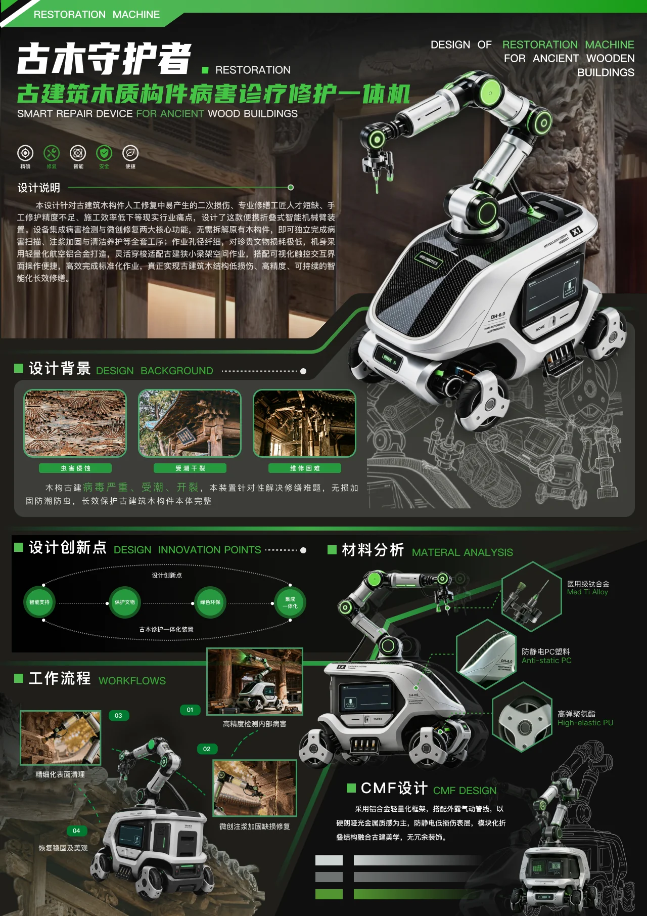 古建筑修复机器人展板
